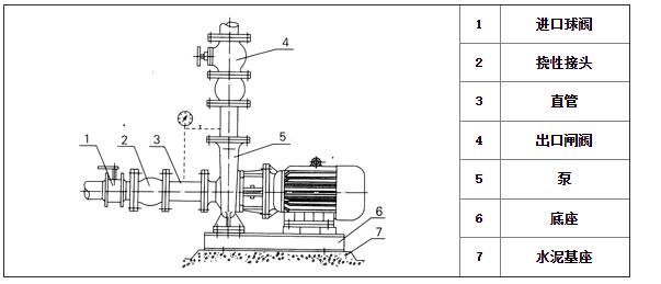 �ܵ��Ä��԰��b�D